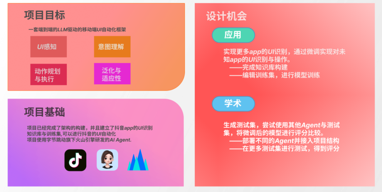 项目目标与设计机会